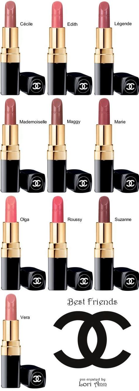 chanel lip color chart.